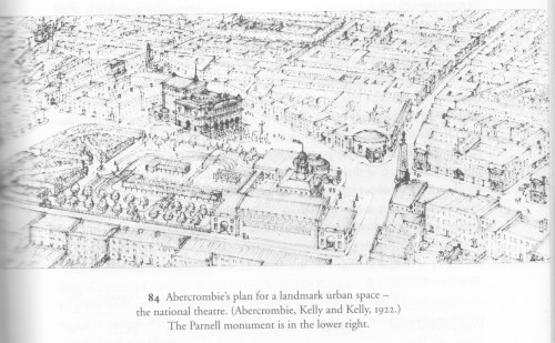 Credit - Dublin: through space and time (2001).