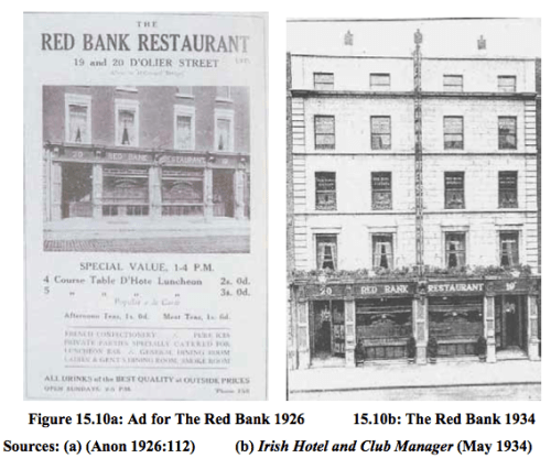 Images from Mairtin Mac Con Iomaire's ‘The Emergence, Development and Influence of French Haute Cuisine on Public Dining in Dublin Restaurants 1900-2000: An Oral History'