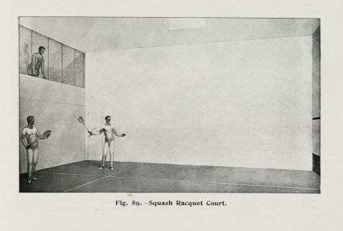 Squash court, c. early 20th century. Credit - GETTY SCIENCE & SOCIETY PICTURE LIBRARY / CONTRIBUTOR.