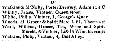 White, Philip. 1 George's Quay. The Vintner's Guide (1825) by William Phipps